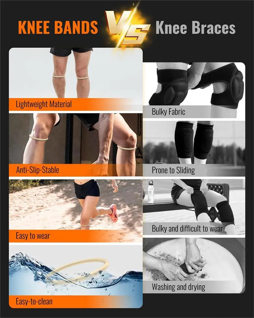 Patellar Tendon Knee Strap - Adjustable Support for Running, Basketball, Hiking & Sports