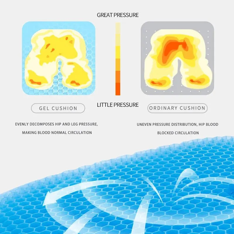 Gel Seat Cushion - Breathable Honeycomb Cooling Support for Office Chairs, Cars & Wheelchairs