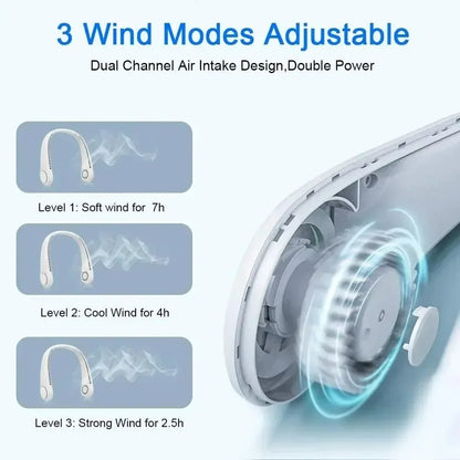 New Mini Neck Fan – Portable Bladeless Hanging Air Cooler with 1200mAh Rechargeable Battery, 3-Speed Summer Sports Fan