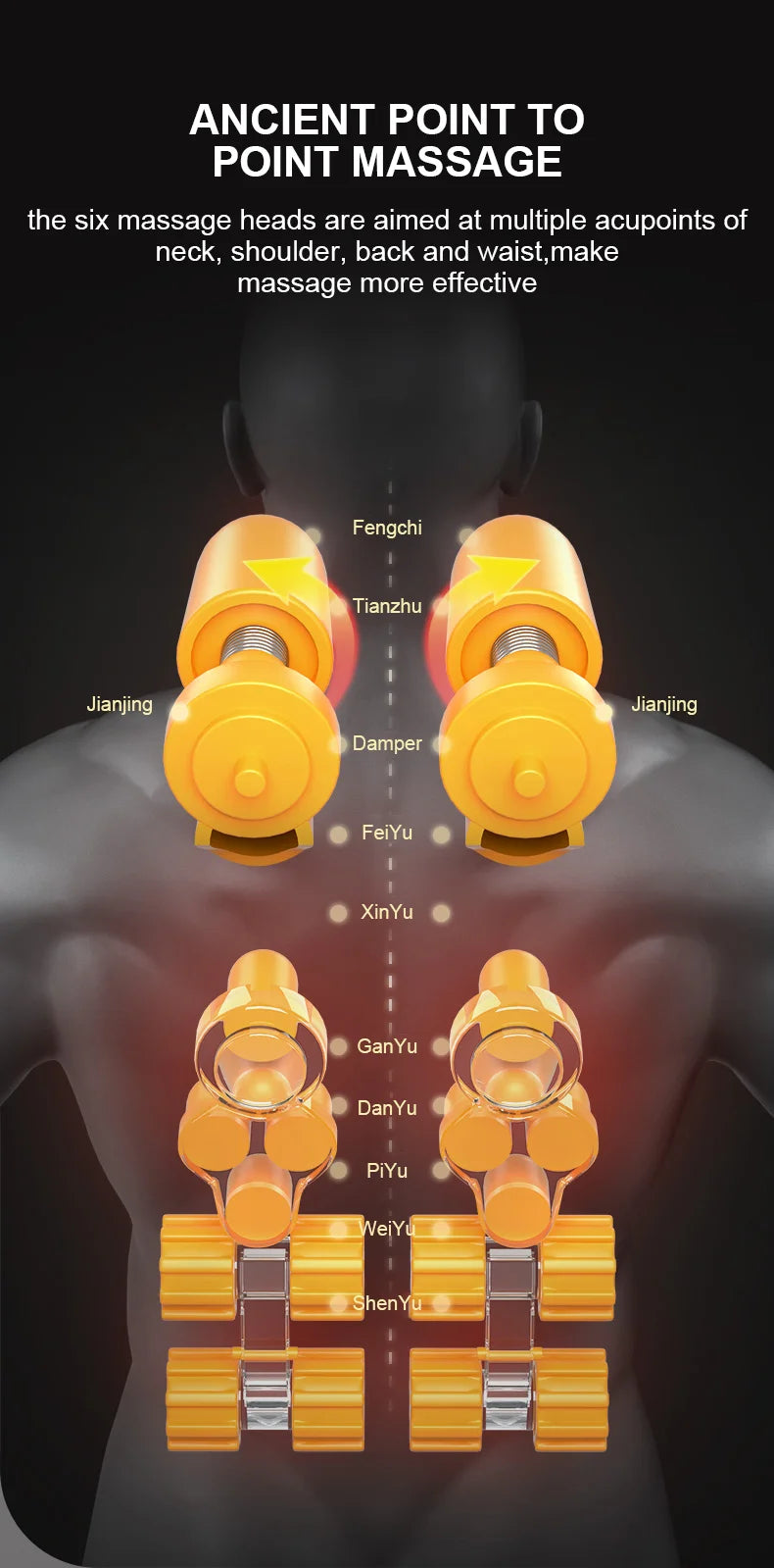 Multifunctional Electric Full Body Massage Cushion – Back, Waist, Neck & Shoulder Shiatsu Kneading Massager for Home Use
