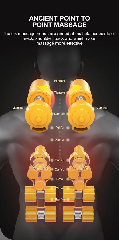 Multifunctional Electric Full Body Massage Cushion – Back, Waist, Neck & Shoulder Shiatsu Kneading Massager for Home Use