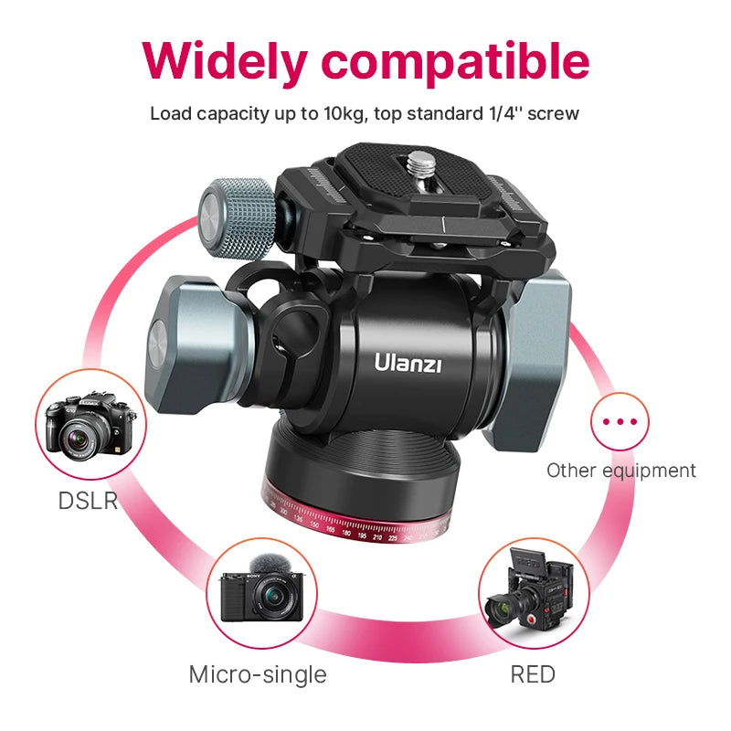 Ulanzi U-190 Panoramic Tripod Head – Hydraulic Fluid Video Damping Head for DSLR, Monopod & Mobile Camera Stand