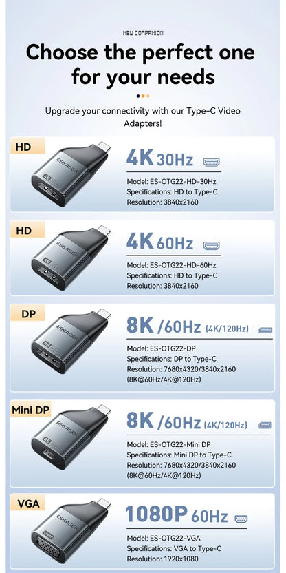 Essager USB-C to HDMI/DP/VGA Adapter – 4K@120Hz 8K@60Hz Video Converter for MacBook & TV Box