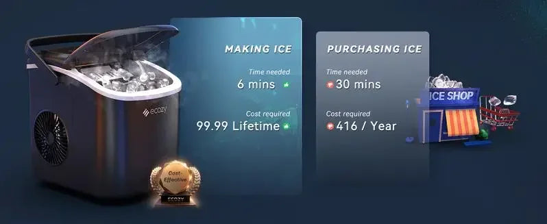 Ecozy Portable Countertop Ice Maker - Makes 9 Ice Cubes in 6 Minutes, Includes Ice Bags, Scoop & Basket for Kitchen