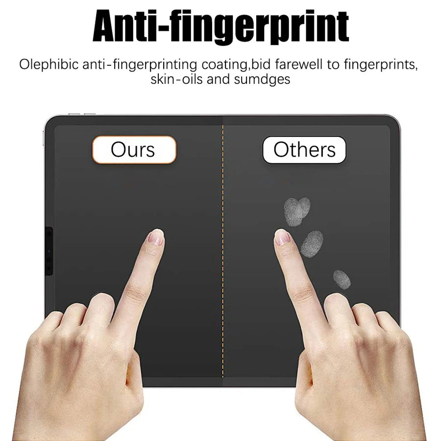 3Pcs Paper-Like Screen Protector for iPad Air & Pro – Compatible with 6th to 10th Gen (11", 12.9", 10.5")