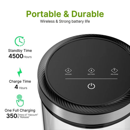 ABFU 1.6L Vacuum Coffee Canister — 33KPa Auto Vacuum with Airtight Lid & Touch Screen Storage Jar