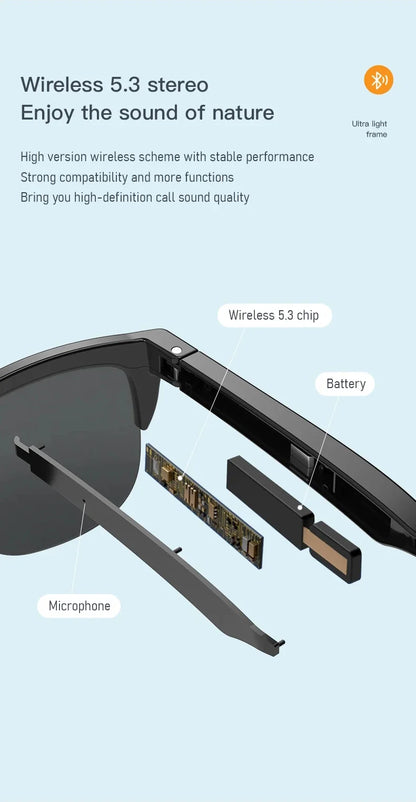 Smart Bluetooth V5.3 Sunglasses – HIFI Audio Glasses with Call Function, UV Protection, Anti-Touch Tech for Outdoor Sports Men & Women