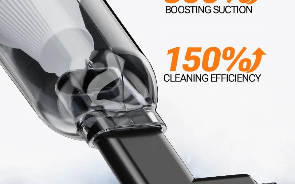SZUK 9998700PA Car Vacuum Cleaner – Strong Suction Cordless Handheld Portable Cleaning Machine