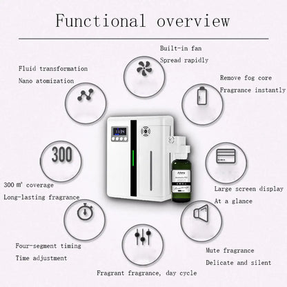 160ML Wall-Mounted Aroma Diffuser - Scent Machine with Fan for Hotel Lobby & Large Area Fragrance