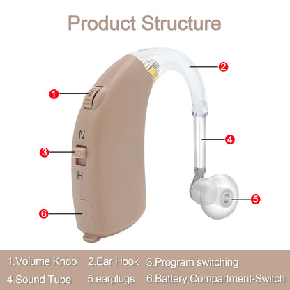 Digital BTE Hearing Aid - Adjustable Tone Portable Sound Amplifier for Seniors & Adults
