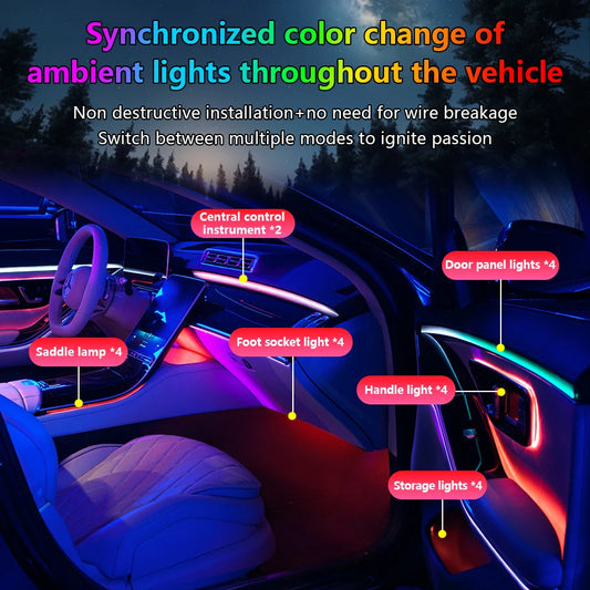 18 Inch Car Ambient Lights – RGB Acrylic Fiber Strip Backlight, 64 Color App-Controlled Interior Decoration Lamp