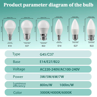 20pcs G45 C37 LED Bulbs — 3W/5W/6W/7W Energy-Saving Mini Lamps, Warm & Cool Light for Home and Bedroom