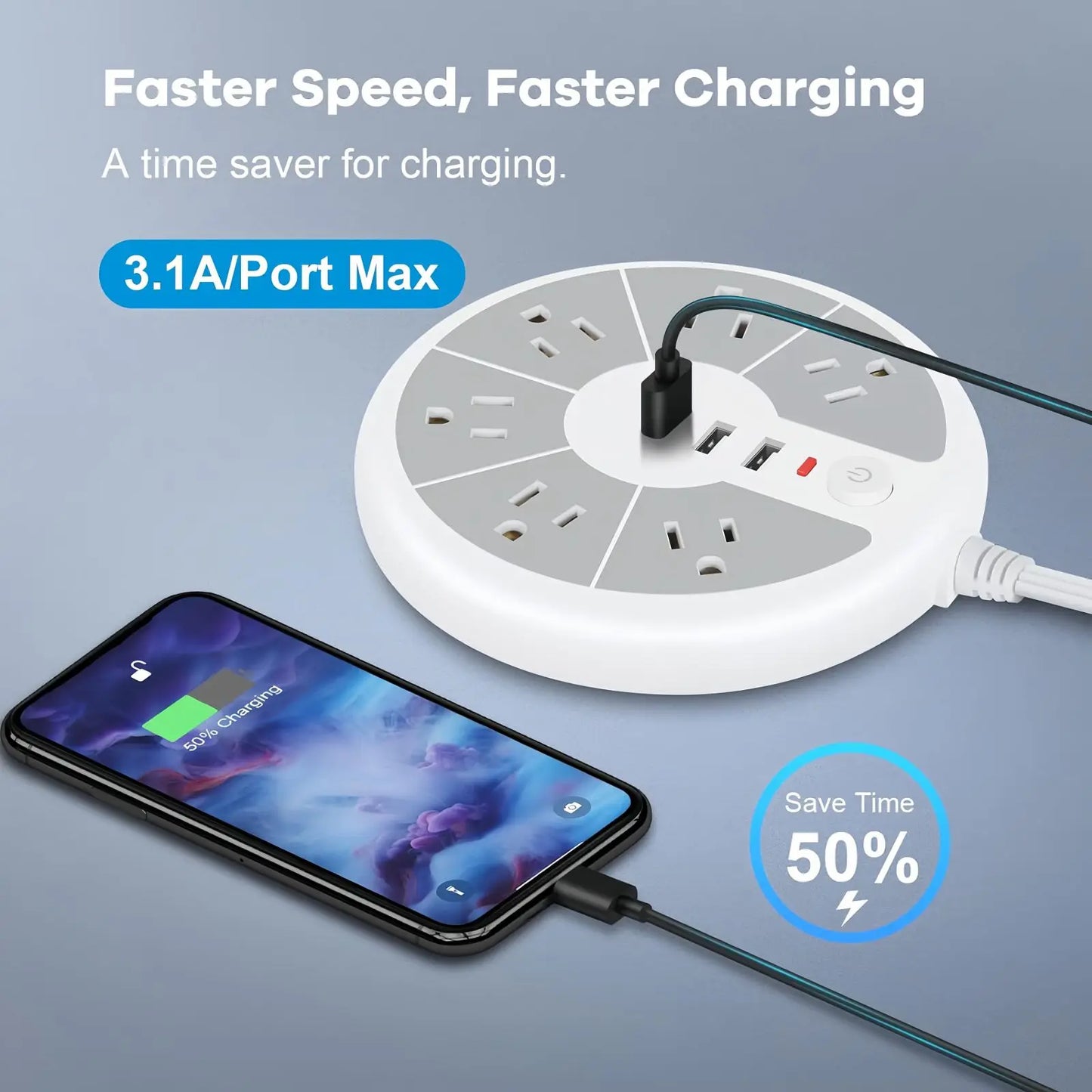 American Standard Disc Power Strip – 3 USB Socket Surge Protector for Office, School & Home Use