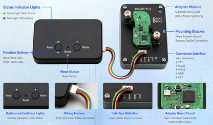 NXP NCF29 Chip Programmer - Reading, Writing, Cloning, Repairing & Programming Tool for NXP NCF29 Series Chips