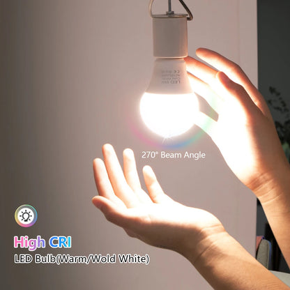 E27 LED Light Bulbs - 3W–18W AC 220V–240V High Brightness Smart IC Lamps