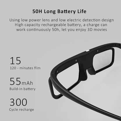 2025 DLP Link Active Shutter 3D Glasses – USB Rechargeable Eyewear for Home Cinema DLP Projectors (Not for All TVs)