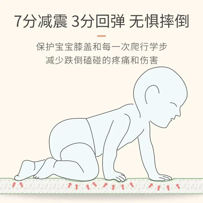 Foldable Baby Play Mat – XPE Kids Crawling Puzzle Carpet, Educational Activity Rug, Children’s Floor Games Blanket Toy
