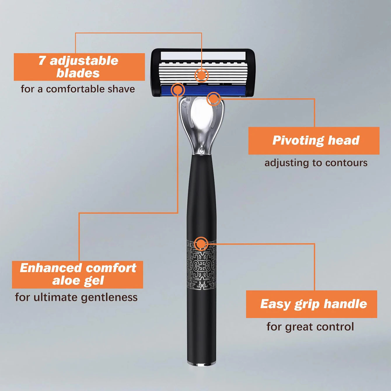 Men’s 7-Layer Stainless Steel Safety Razor – Washable Manual Shaver with Beard Guard & Metal Razor Holder