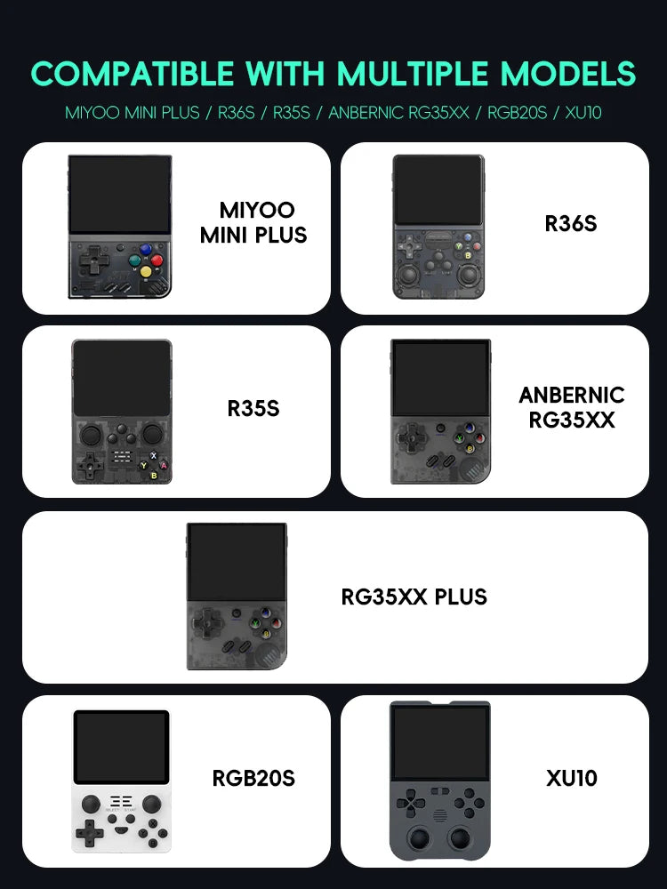 Data Frog Portable Bag for RG35XX Plus - Protective Case for ANBERNIC RG35XX, R36S, R35S & Miyoo Mini Plus Accessories