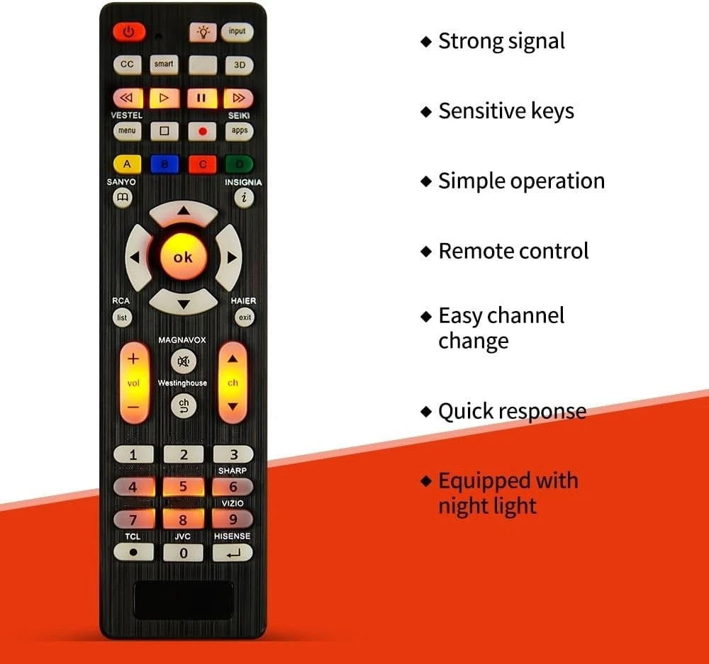 Universal RC-G008 TV Remote Control - Replacement Remote for Compatible TV Models with Night Light