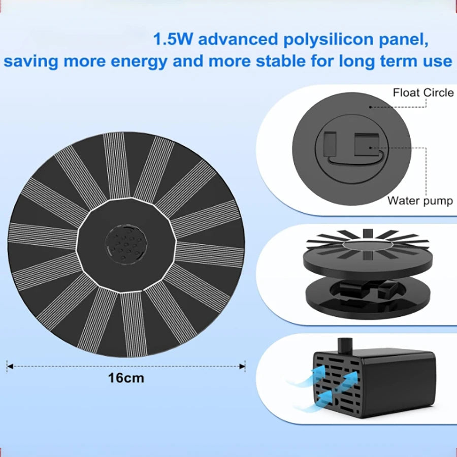 Solar Bird Bath Fountain Pump - 16cm Solar Powered 1.5W Water Pump with Free-Standing Panel