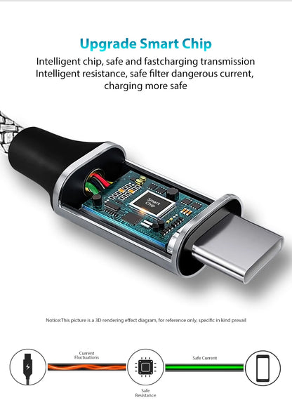 Type-C to Type-C PD 60W Fast Charging & Data Cable — 3M/5M/8M/10M Extension for iPhone 15 Pro Max, Huawei, Xiaomi, Samsung