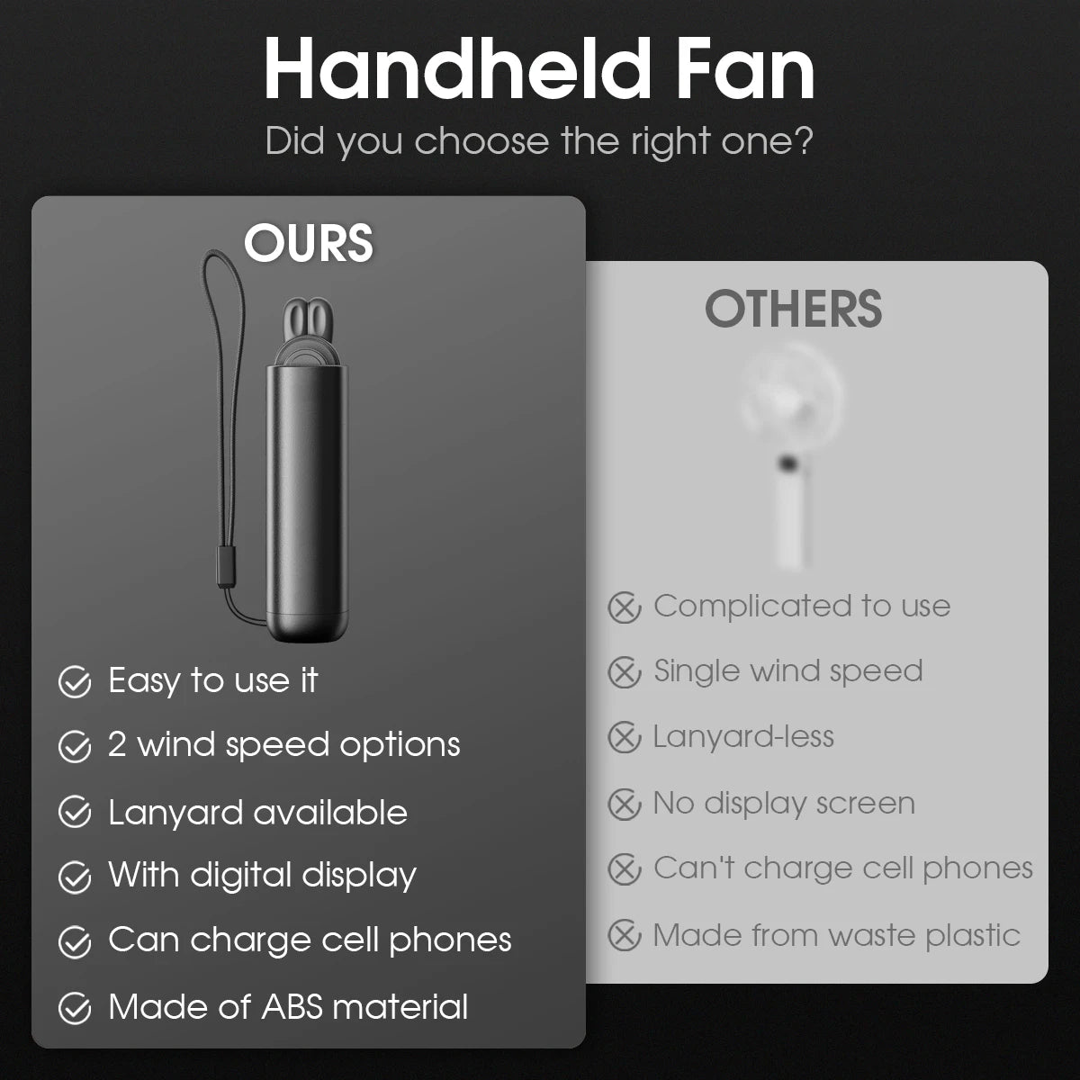 Portable Mini Handheld Fan – Cute USB Fan with LED Display, 2000mAh Rechargeable Pocket Fan & Power Bank Feature