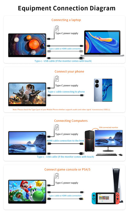 13.3 Inch 2.5K Portable Monitor – 2560x1600 External Display for Gaming, Laptop, PS3/PS4, Switch, Mini PC, Tablet