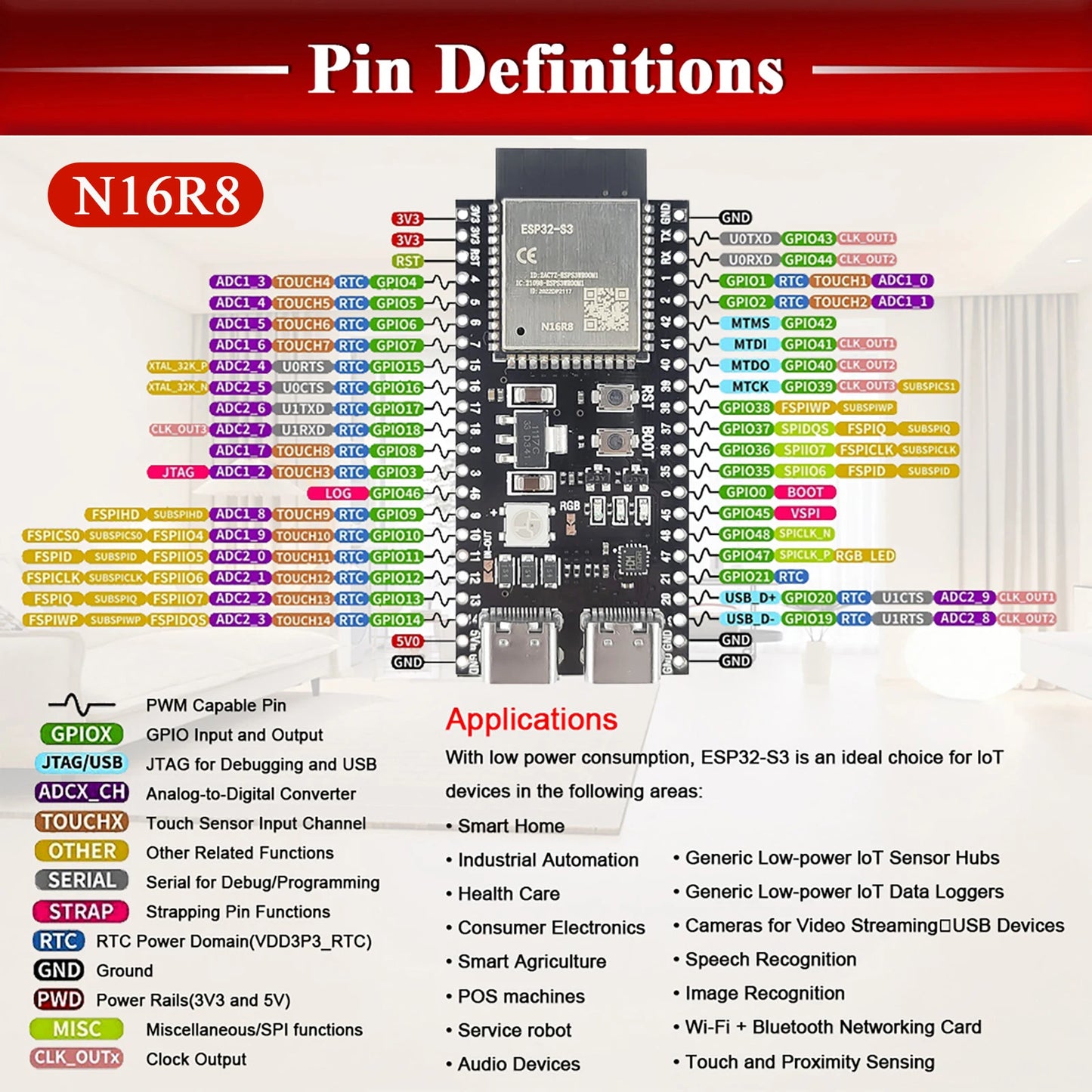 ESP32-S3 Development Board Kit – 2.4GHz WiFi & Bluetooth Module with Expansion Adapter, Type-C Interface (ESP32-S3-1 N8R2 N16R8 44-Pin)