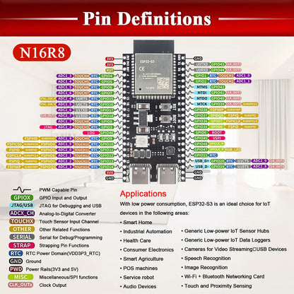 ESP32-S3 Development Board Kit – 2.4GHz WiFi & Bluetooth Module with Expansion Adapter, Type-C Interface (ESP32-S3-1 N8R2 N16R8 44-Pin)