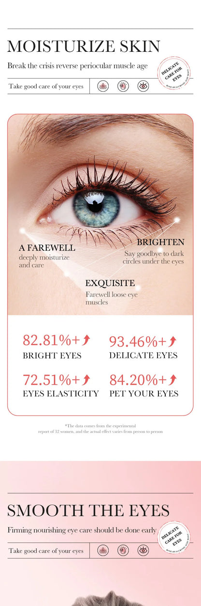 60PCS BIOAQUA Rose Hyaluronic Acid Eye Masks – Anti-Dark Circles, Eye Bags, Moisturizing & Firming Skincare Patches