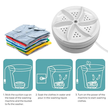 Mini USB Washing Machine – Portable Turbine Washer for Socks, Underwear & Dishes, Ideal for Travel & Business Trips