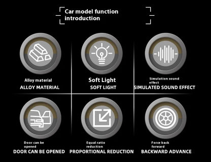 1:32 RAM Pickup Truck Alloy Model – Sound, Light & Spring-Back Action Toy for Kids’ Adventure Play