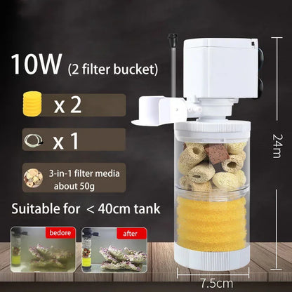220V Silent Aquarium Filter – Submersible Water Pump with Bio Sponge, Skimmer & Waves Maker for Turtle & Fish Tanks
