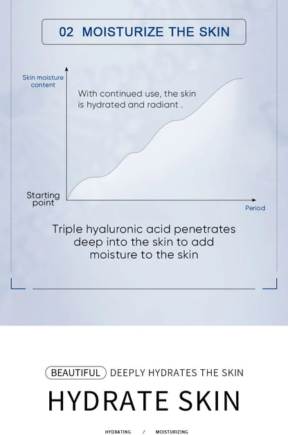 Vitamin C Face Serum – Whitening, Dark Spot & Freckle Removal, Hyaluronic Pore Minimizer & Anti-Aging Essence