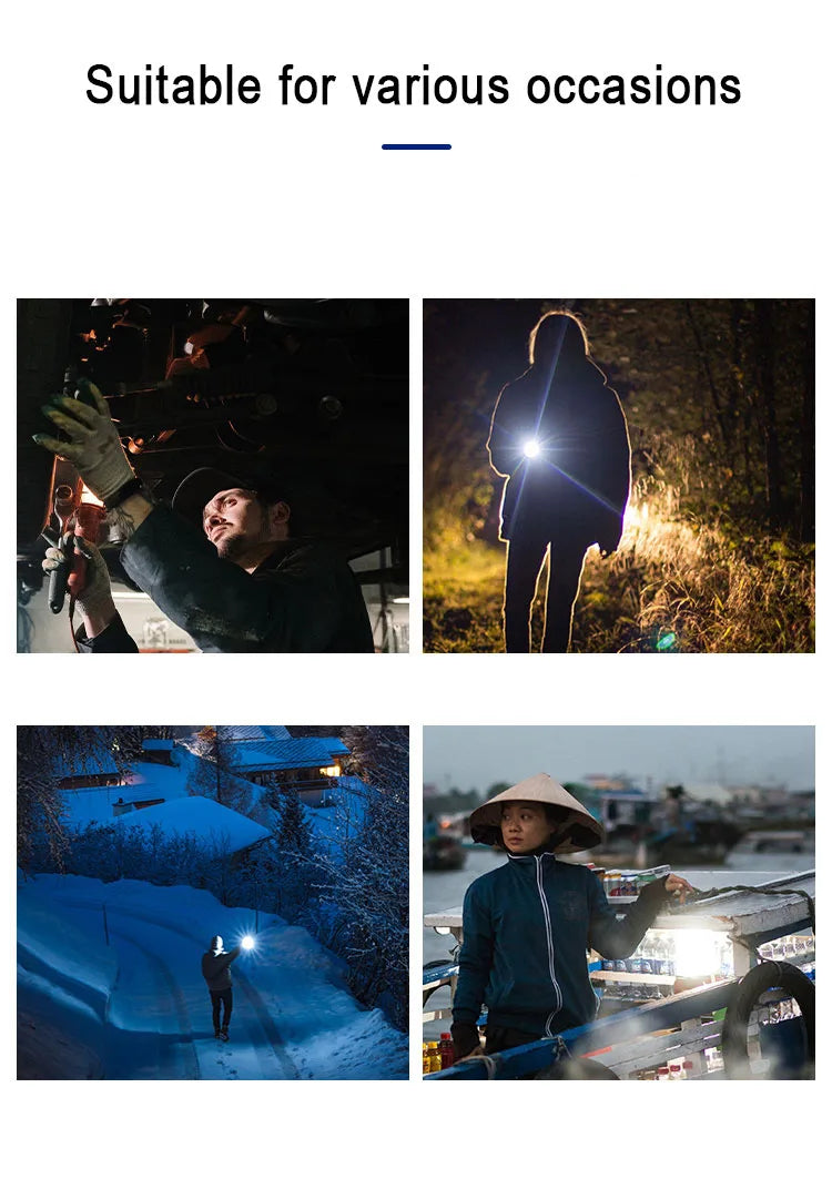 T6 COB Rechargeable LED Flashlight – Portable, Waterproof Emergency Torch with Built-in Battery and Zoom Function | 3 Modes