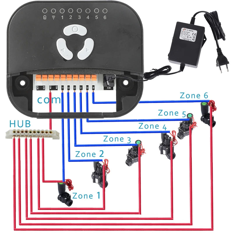 6 Zone WiFi Tuya Smart Watering Timer – Garden Irrigation Controller with Water Valve, Smart Home System