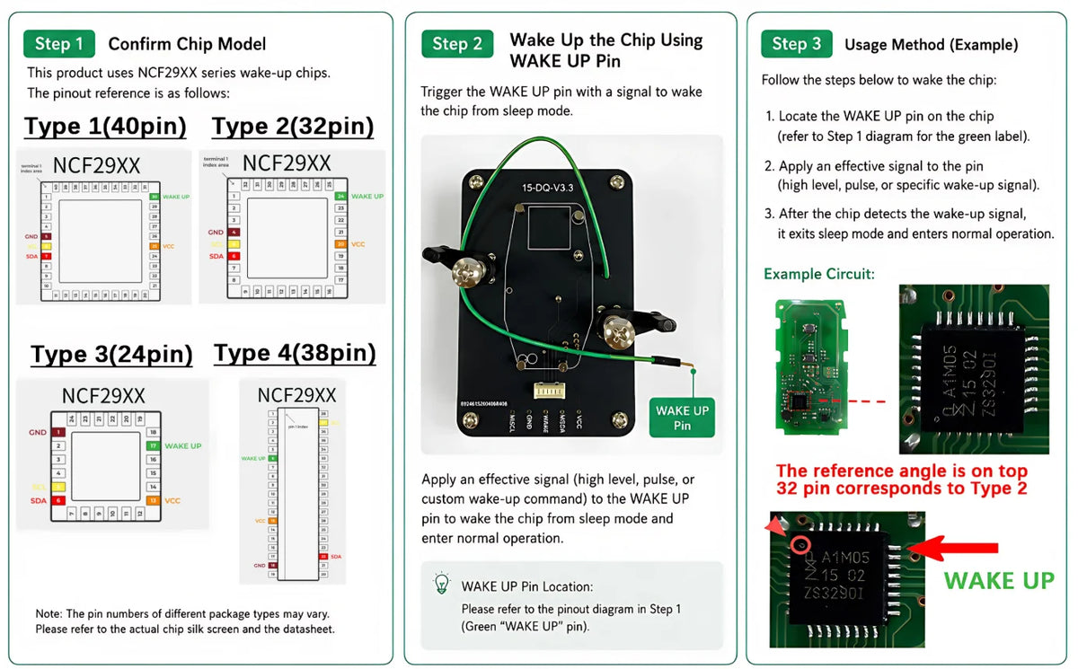 NXP NCF29 Chip Programmer - Reading, Writing, Cloning, Repairing & Programming Tool for NXP NCF29 Series Chips