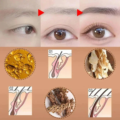 Fast Eyebrow & Eyelash Growth Serum – Hair Loss Prevention, Thicker Fuller Brows & Lashes Enhancer