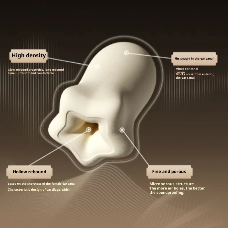 EVERYTHINK Sleeping Ear Plugs - Soft Noise Reduction & Sound Insulation Ear Protection