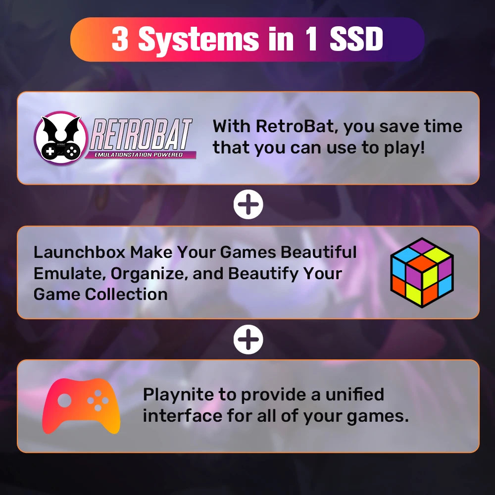 Retro Gaming SSD – 16191 Games for Switch, PS5, Xbox, PS4, PS3, PS2, WiiU, 80+ Emulators, Launchbox, Retrobat, Playnite for PC/Laptop