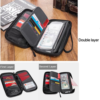 Travel Wallet Passport Holder Crossbody Bag – Card Organizer Neck Pouch for Documents & Tickets