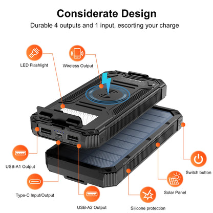 20,000mAh Solar Power Bank - Portable Wireless Charger with USB-C Input/Output & Camping Flashlight