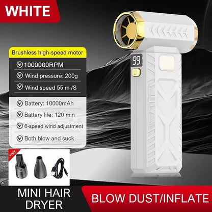 Xiaomi 2-in-1 Violent Fan – 1,000,000 RPM Super Powerful Air Blower & Vacuum for Dust Cleaning, Brushless Turbo Strong Wind
