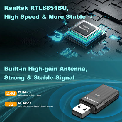 COMFAST AX900 USB WiFi 6 & Bluetooth 5.3 Adapter – Dual Band 2.4G/5GHz, 900Mbps Wireless Adapter for Windows 10/11, Plug & Play