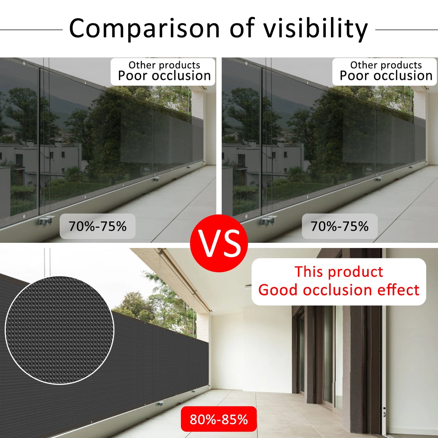 Balcony Privacy Fence Netting – 1×3m / 1×6m Sun Shade Mesh Screen Cover for Garden, Courtyard & Outdoor Fence Protection (1–2 PCS)
