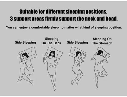 Sleep Neck Care Pillow – Zoning Design Low Pillow for Adults, Washable Knitted Pillow Core for Home & Hotel Use