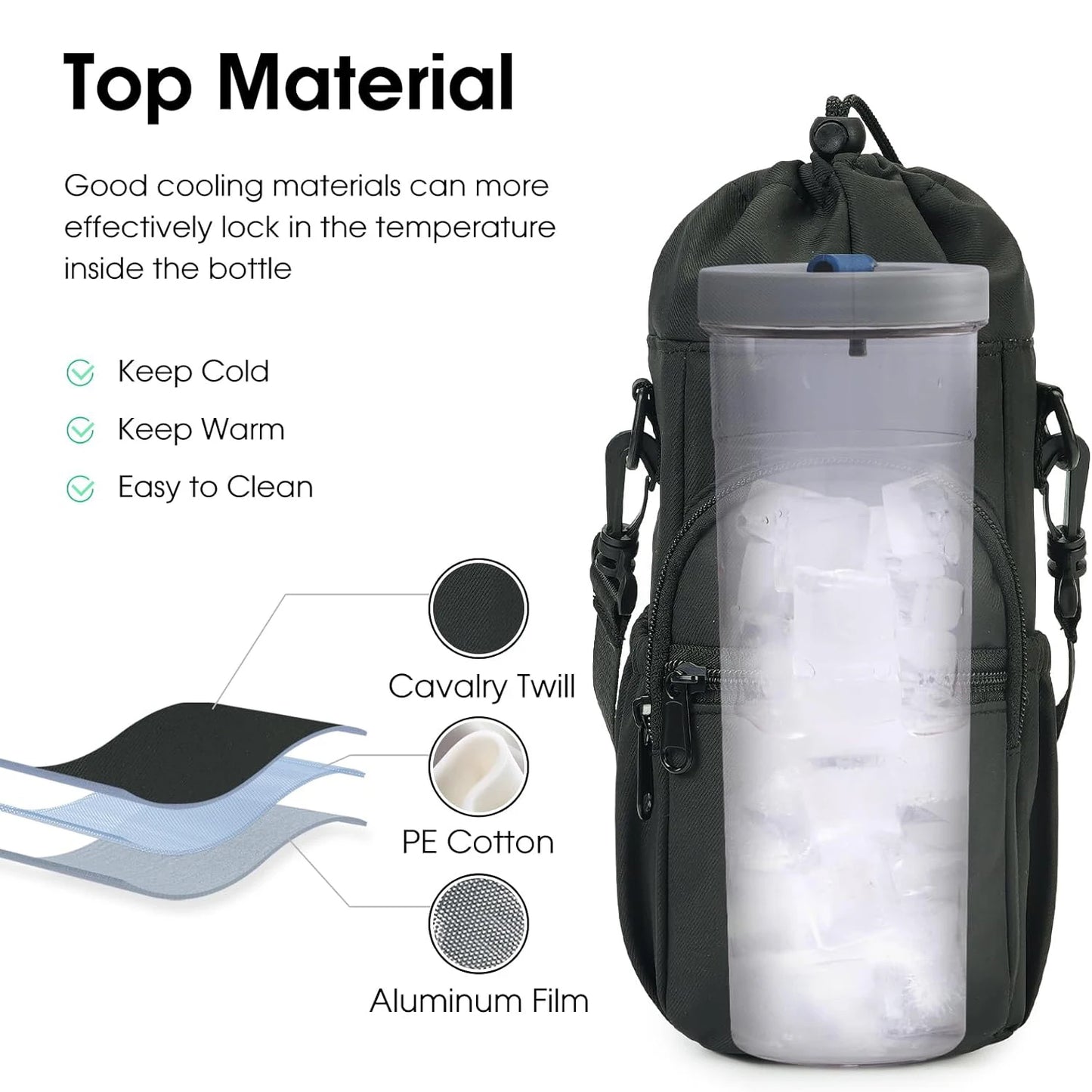 Insulated Water Bottle Holder with Strap – Carrier Sling Bag for 16oz, 32oz, 40oz & 64oz Bottles