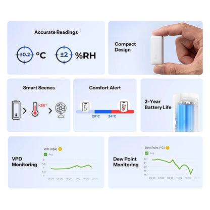 SONOFF SNZB-02B AirGuard TH Lite Sensor - Zigbee Temperature & Humidity Monitor with Data Logging and Long Battery Life