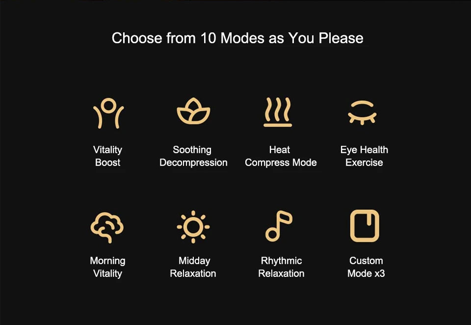 Xiaomi Mijia Smart Eye Massager – Hot Compress & Zone Massage Glasses with Mi Home App